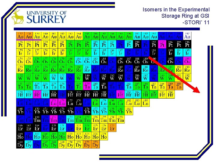 Isomers in the Experimental Storage Ring at GSI -STORI’ 11 