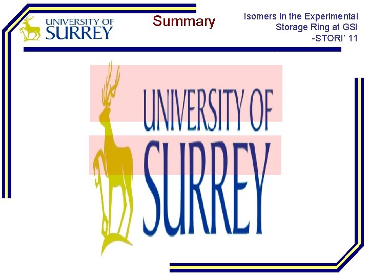 Summary Isomers in the Experimental Storage Ring at GSI -STORI’ 11 