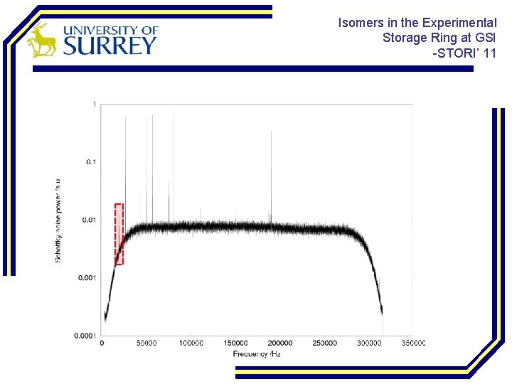 Isomers in the Experimental Storage Ring at GSI -STORI’ 11 