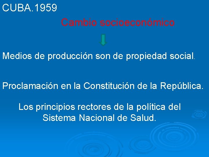 CUBA. 1959 Cambio socioeconómico Medios de producción son de propiedad social. Proclamación en la