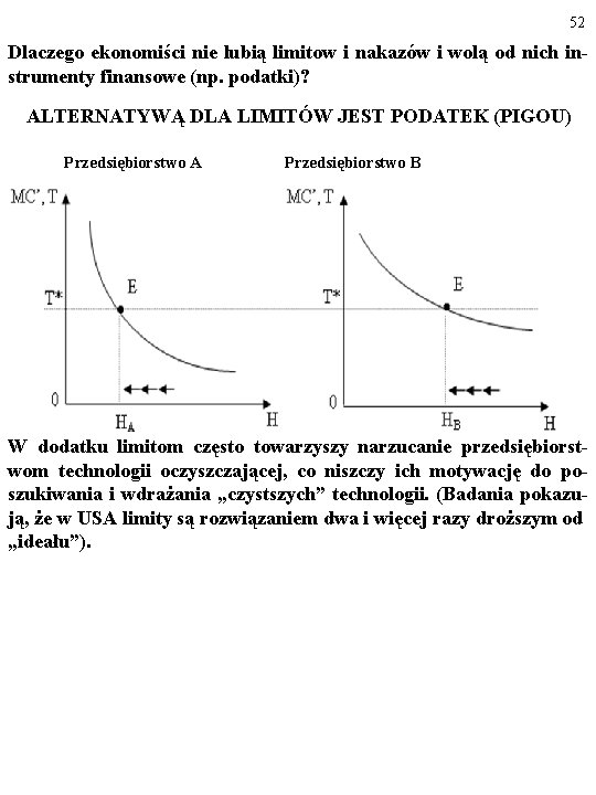 52 Dlaczego ekonomiści nie lubią limitow i nakazów i wolą od nich instrumenty finansowe