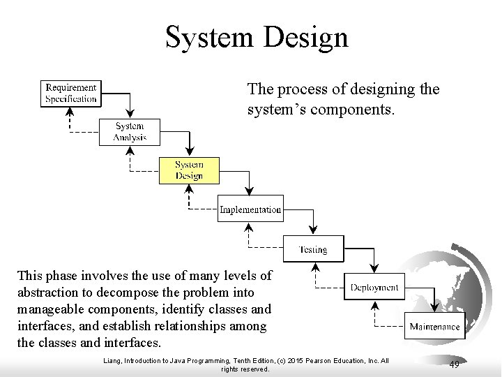 System Design The process of designing the system’s components. This phase involves the use