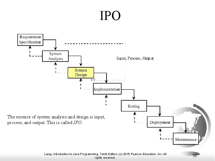 IPO The essence of system analysis and design is input, process, and output. This