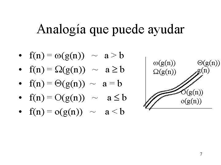 Analogía que puede ayudar • • • f(n) = (g(n)) f(n) = O(g(n)) f(n)