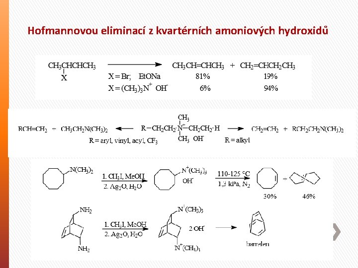 Hofmannovou eliminací z kvartérních amoniových hydroxidů 