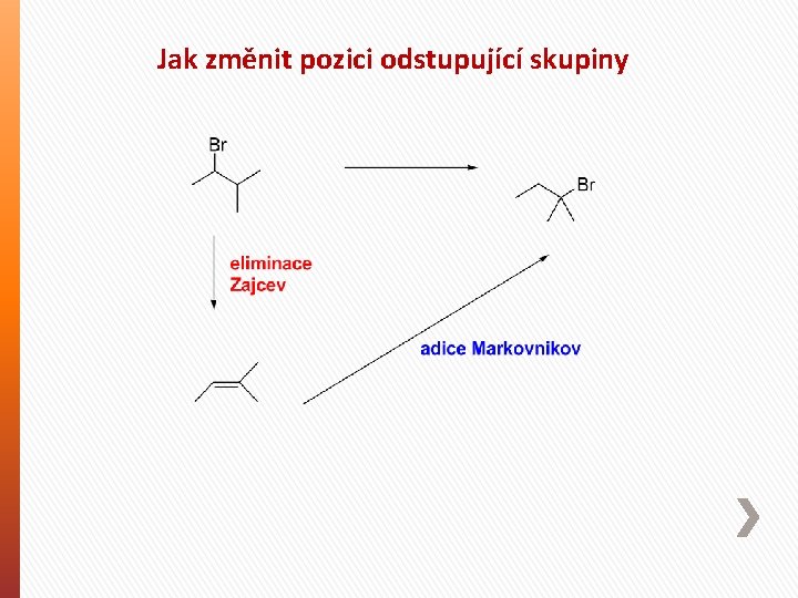 Jak změnit pozici odstupující skupiny 