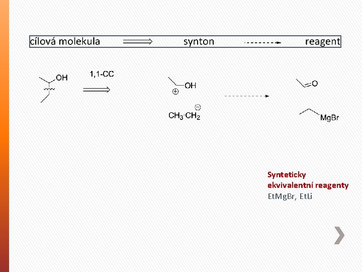 Synteticky ekvivalentní reagenty Et. Mg. Br, Et. Li 