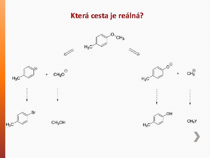 Která cesta je reálná? 