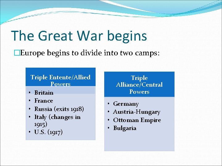 Chapter 14 World War 1 and its Aftermath