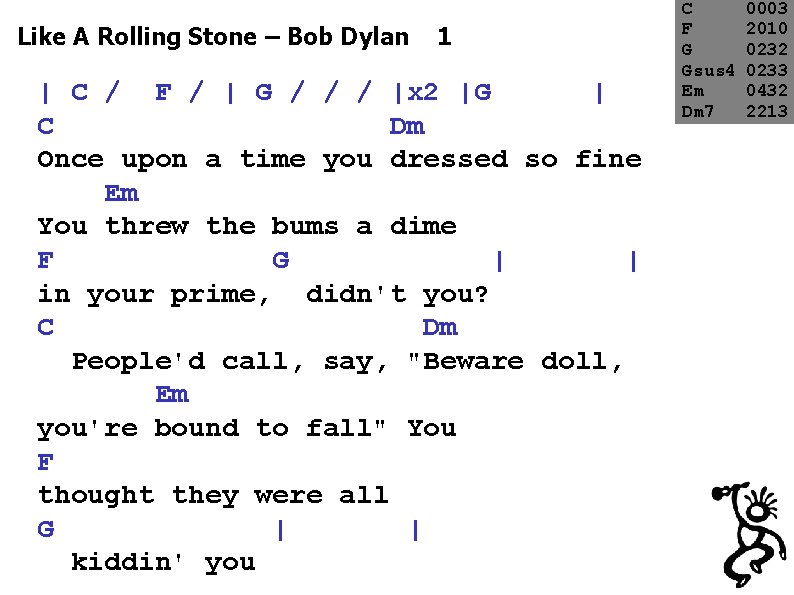 Like A Rolling Stone – Bob Dylan 1 | C / F / |
