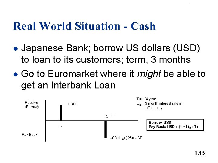 Real World Situation - Cash l l Japanese Bank; borrow US dollars (USD) to