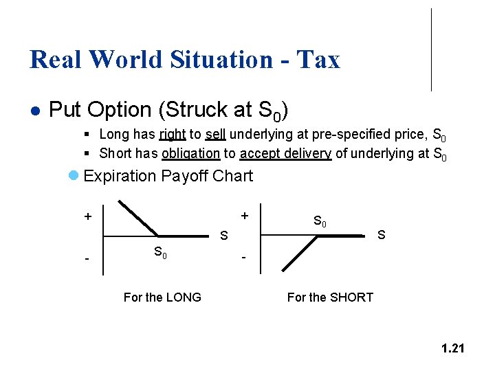 Real World Situation - Tax l Put Option (Struck at S 0) § Long