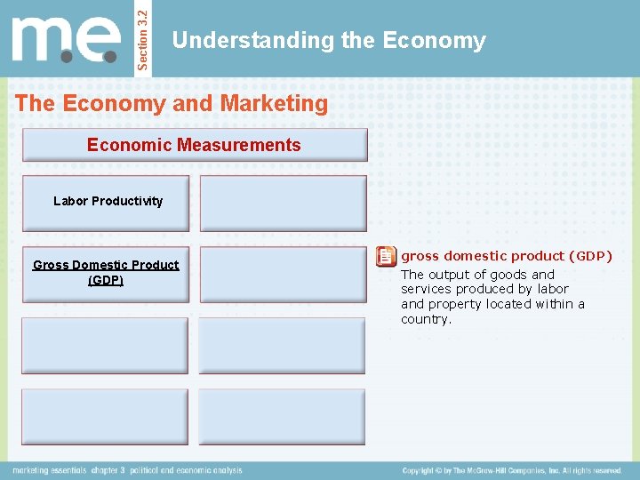 Section 3. 2 Understanding the Economy The Economy and Marketing Economic Measurements Labor Productivity