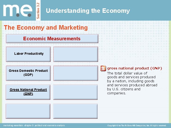 Section 3. 2 Understanding the Economy The Economy and Marketing Economic Measurements Labor Productivity