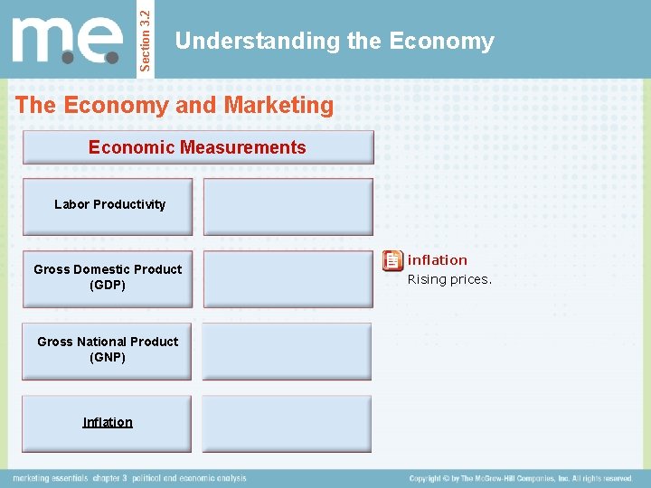 Section 3. 2 Understanding the Economy The Economy and Marketing Economic Measurements Labor Productivity