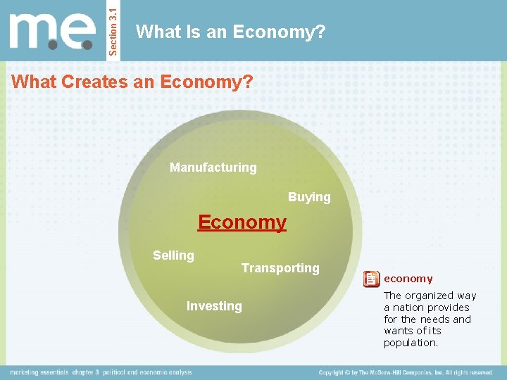Section 3. 1 What Is an Economy? What Creates an Economy? Manufacturing Buying Economy