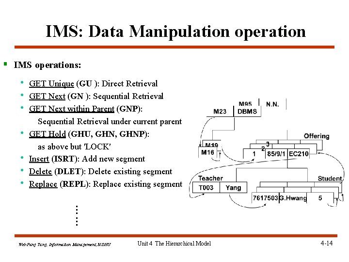 IMS: Data Manipulation operation § IMS operations: • GET Unique (GU ): Direct Retrieval IMS: Data Manipulation operation § IMS operations: • GET Unique (GU ): Direct Retrieval
