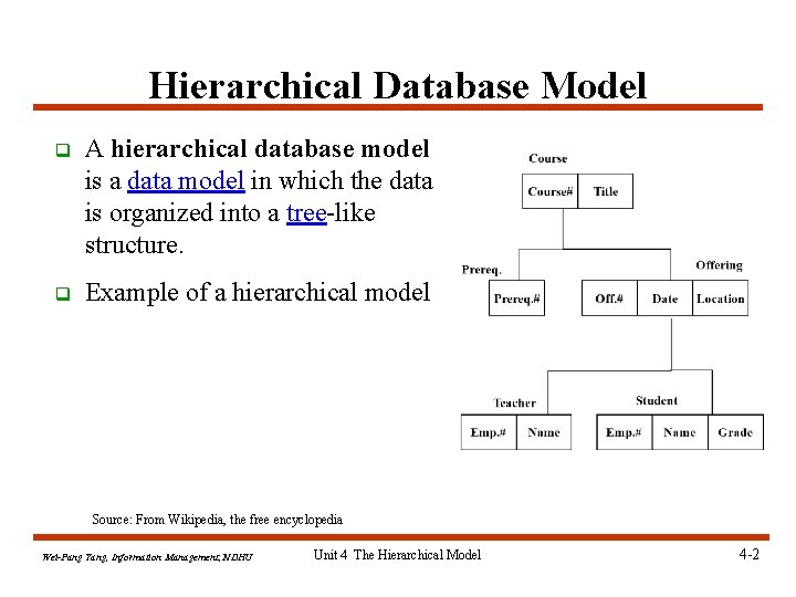Hierarchical Database Model q A hierarchical database model is a data model in which Hierarchical Database Model q A hierarchical database model is a data model in which