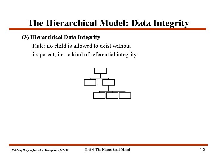 The Hierarchical Model: Data Integrity (3) Hierarchical Data Integrity Rule: no child is allowed The Hierarchical Model: Data Integrity (3) Hierarchical Data Integrity Rule: no child is allowed