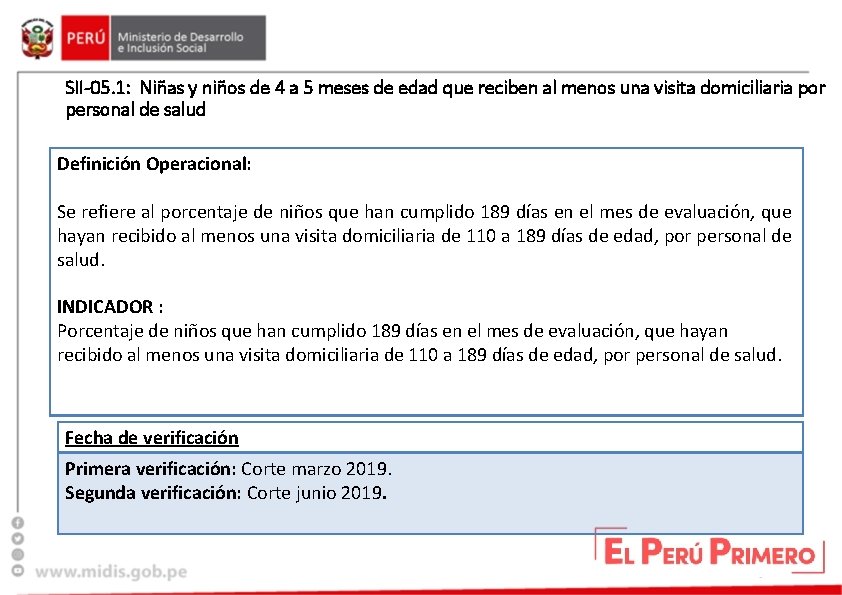 SII-05. 1: Niñas y niños de 4 a 5 meses de edad que reciben