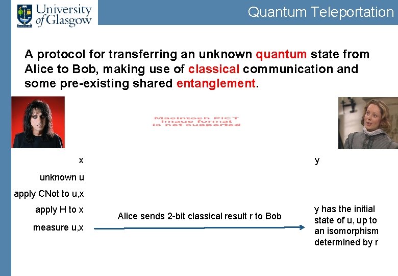 Quantum Teleportation A protocol for transferring an unknown quantum state from Alice to Bob,