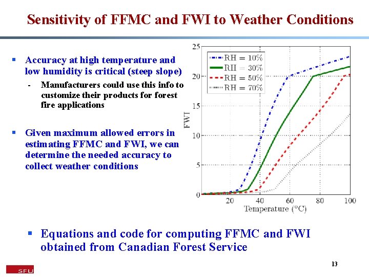 Sensitivity of FFMC and FWI to Weather Conditions § Accuracy at high temperature and