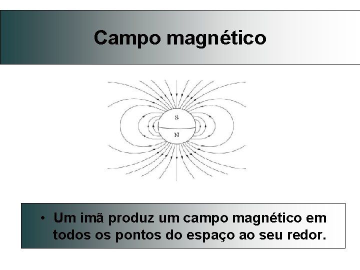 Campo –magnético Magnetostática Lei de Biot Savart • Um imã produz um campo magnético