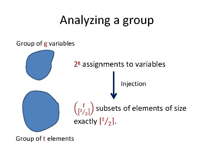 Analyzing a group Group of g variables 2 g assignments to variables Injection Group