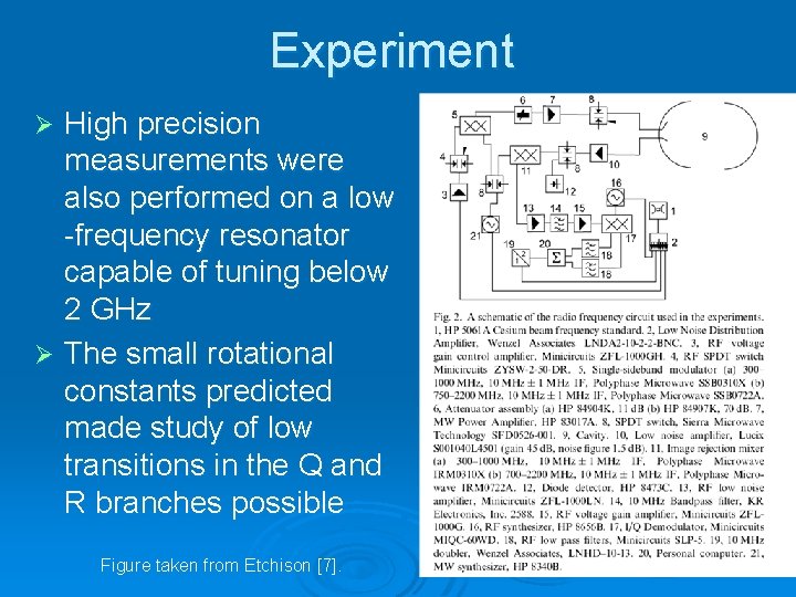 Experiment High precision measurements were also performed on a low -frequency resonator capable of