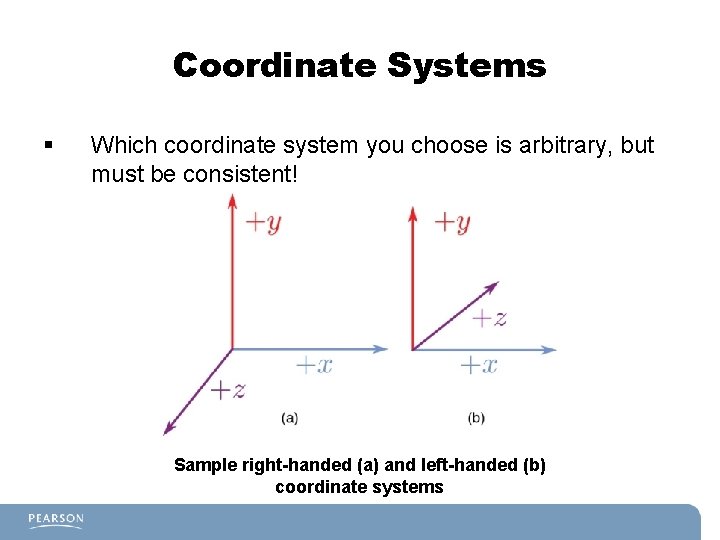 Coordinate Systems § Which coordinate system you choose is arbitrary, but must be consistent!