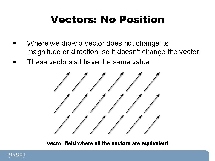 Vectors: No Position § § Where we draw a vector does not change its