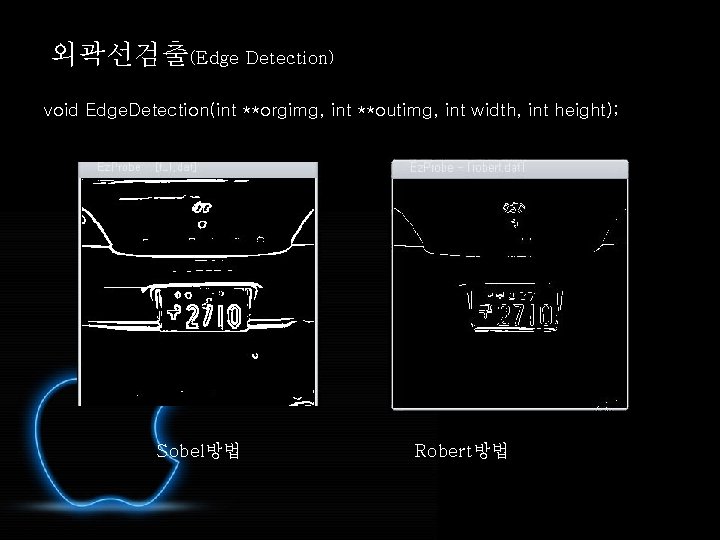 외곽선검출(Edge Detection) void Edge. Detection(int **orgimg, int **outimg, int width, int height); Sobel방법 Robert방법