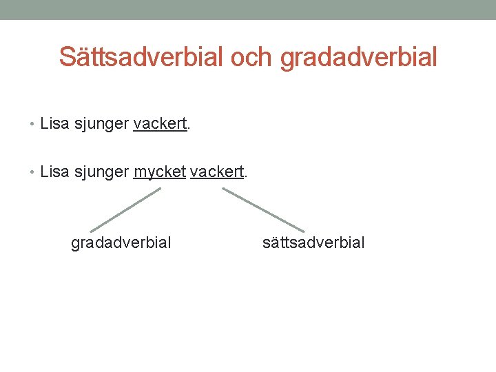 Sättsadverbial och gradadverbial • Lisa sjunger vackert. • Lisa sjunger mycket vackert. gradadverbial sättsadverbial