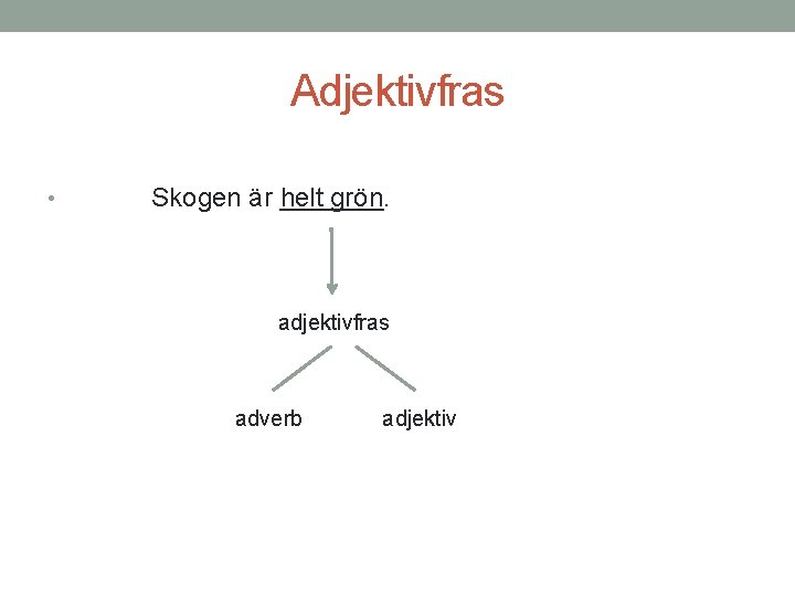 Adjektivfras • Skogen är helt grön. adjektivfras adverb adjektiv 