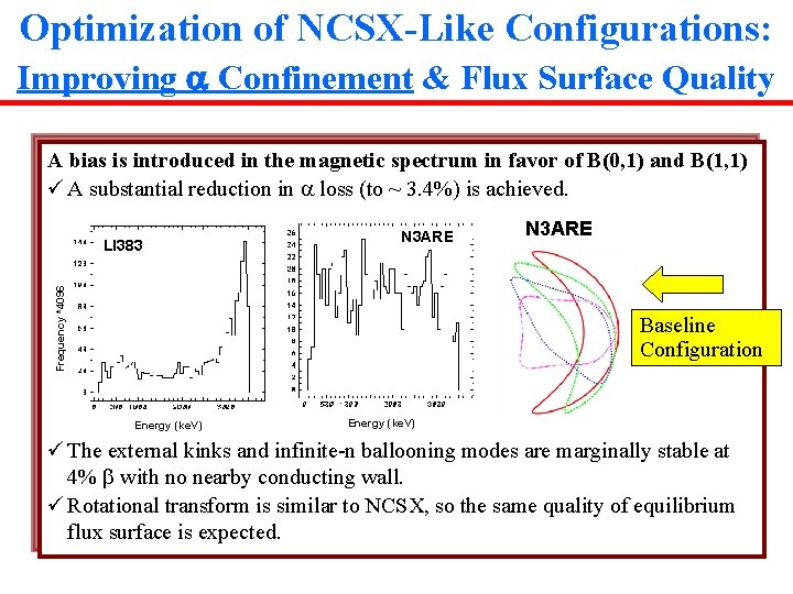 Optimization of NCSX-Like Configurations: Improving a Confinement & Flux Surface Quality A bias is Optimization of NCSX-Like Configurations: Improving a Confinement & Flux Surface Quality A bias is
