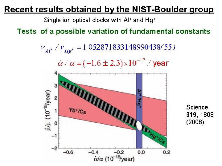 Recent results obtained by the NIST-Boulder group Single ion optical clocks with Al+ and