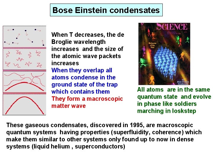 Bose Einstein condensates When T decreases, the de Broglie wavelength increases and the size