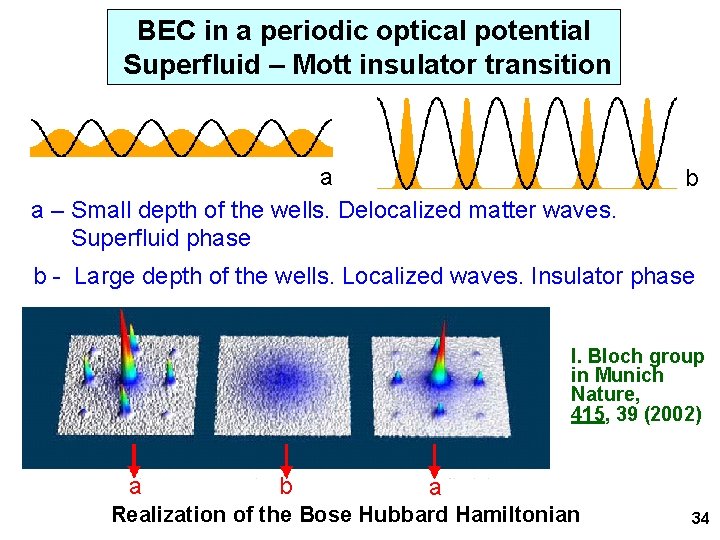 BEC in a periodic optical potential Superfluid – Mott insulator transition a a –