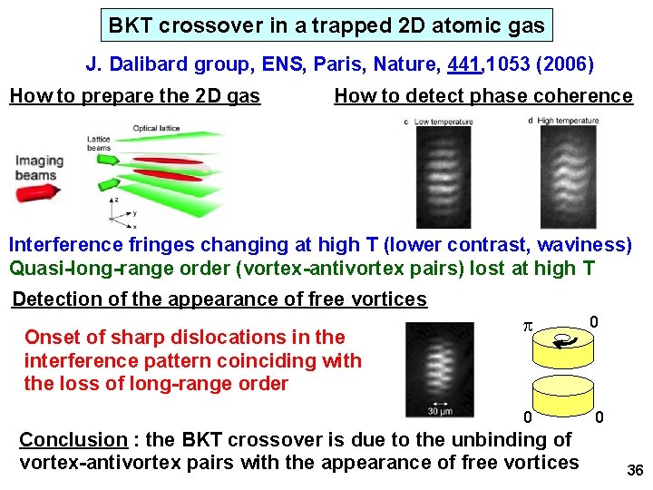 BKT crossover in a trapped 2 D atomic gas J. Dalibard group, ENS, Paris,