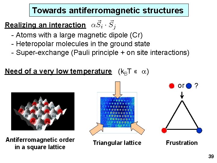 Towards antiferromagnetic structures Realizing an interaction - Atoms with a large magnetic dipole (Cr)