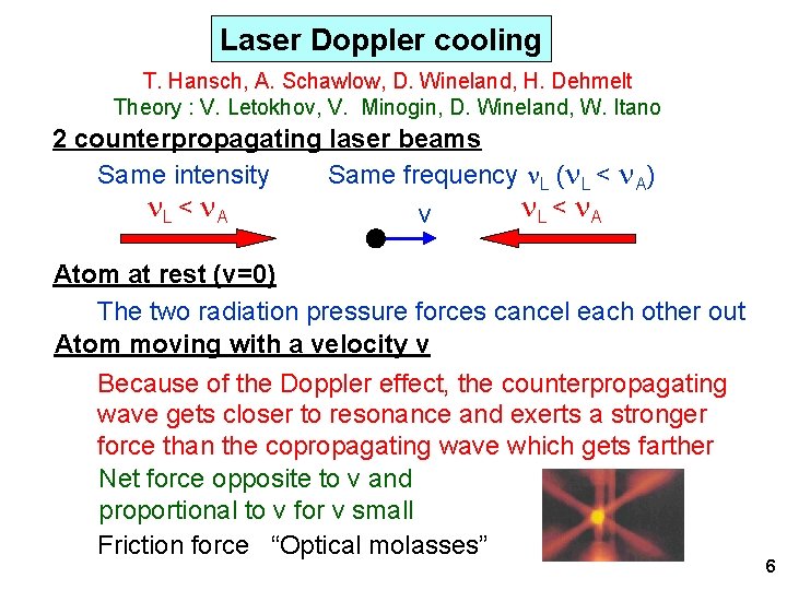 Laser Doppler cooling T. Hansch, A. Schawlow, D. Wineland, H. Dehmelt Theory : V.
