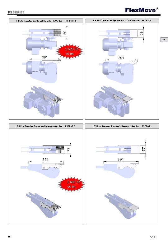 Flex. Move FS SERIES FS End Transfer Bridge c/w Roller for Drive Unit FSTB-DRR