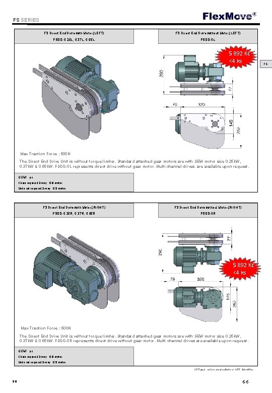 Flex. Move FS SERIES FS Direct End Drive with Motor (LEFT) FS Direct End