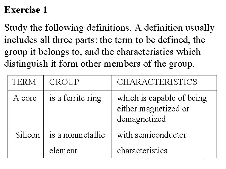 Exercise 1 Study the following definitions. A definition usually includes all three parts: the