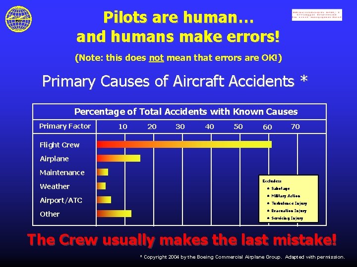 Pilots are human… and humans make errors! (Note: this does not mean that errors