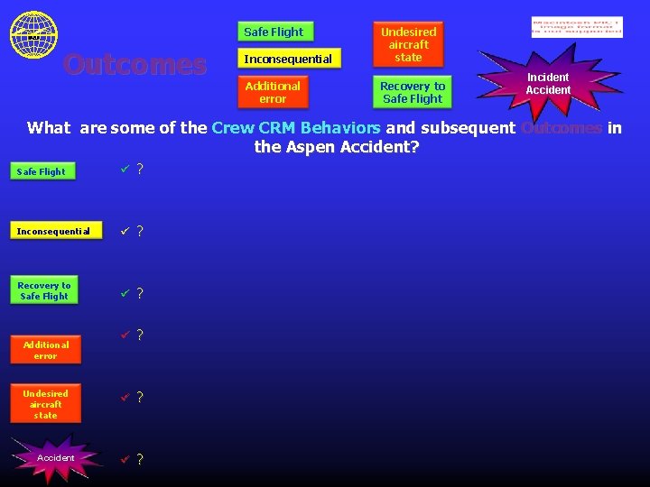 Safe Flight Outcomes Inconsequential Undesired aircraft state Additional error Recovery to Safe Flight Incident