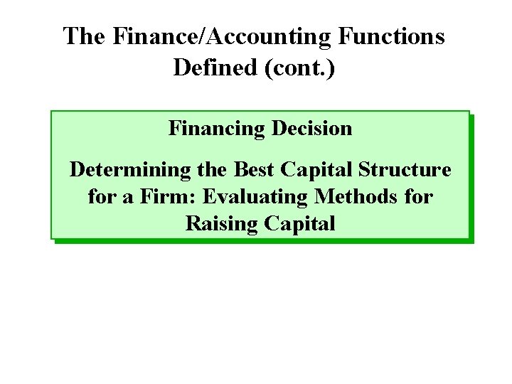 The Finance/Accounting Functions Defined (cont. ) Financing Decision Determining the Best Capital Structure for