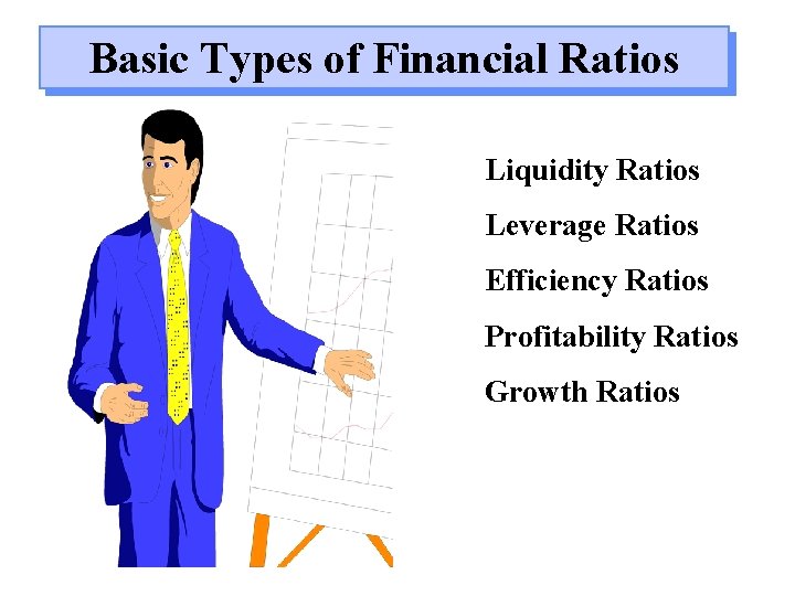 Basic Types of Financial Ratios Liquidity Ratios Leverage Ratios Efficiency Ratios Profitability Ratios Growth