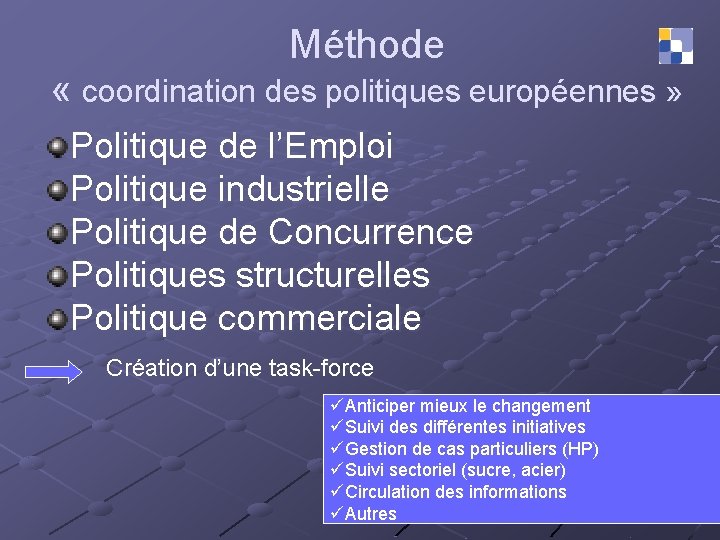 Méthode « coordination des politiques européennes » Politique de l’Emploi Politique industrielle Politique de