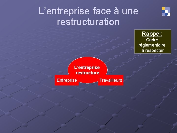 L’entreprise face à une restructuration Rappel: Cadre réglementaire à respecter L’entreprise restructure Entreprise Travailleurs